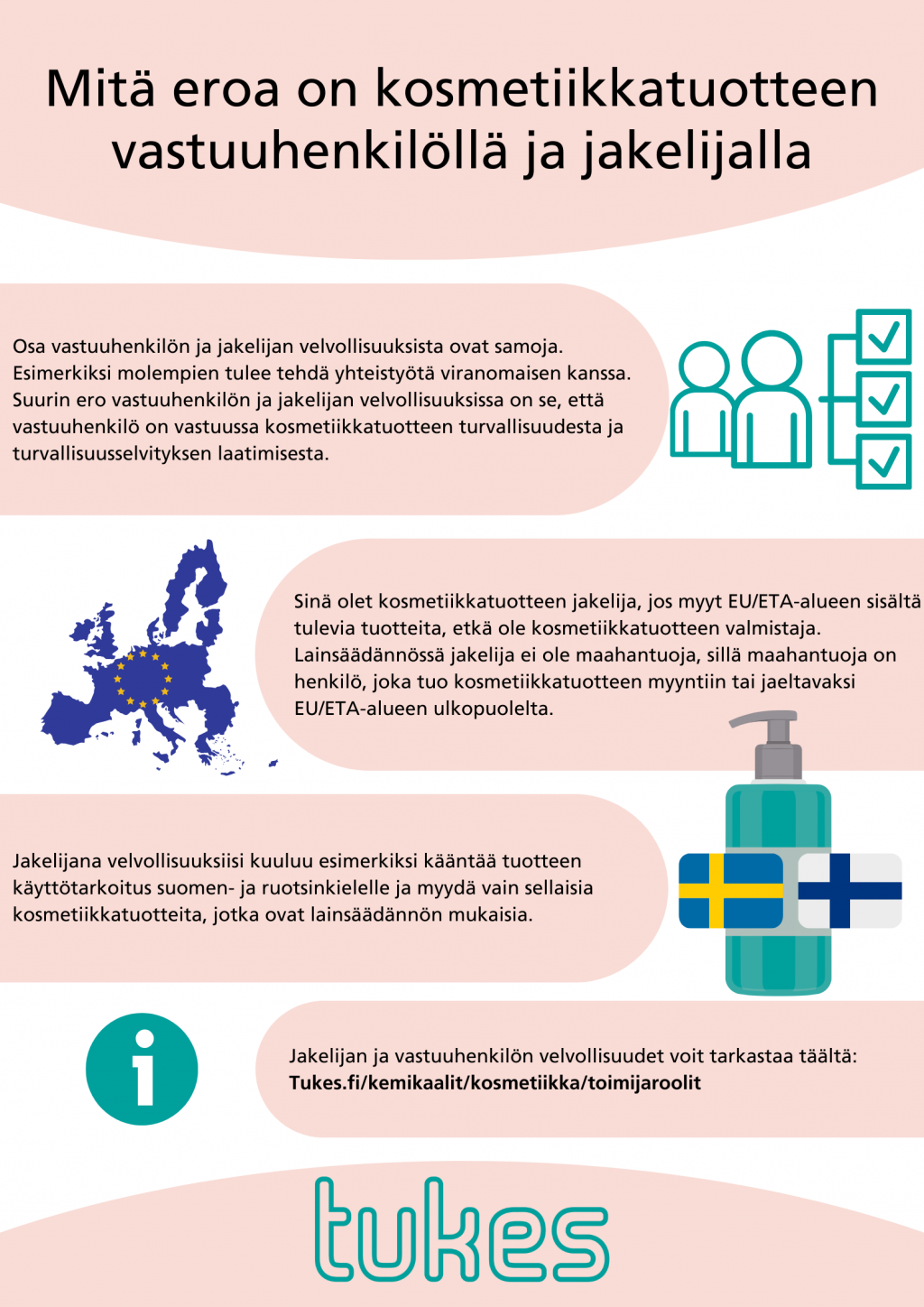 Kuvassa kerrotaan vastuuhenkilön ja jakelijan eroista